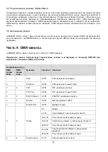 Preview for 51 page of involight LEDMH50 DUAL User Manual