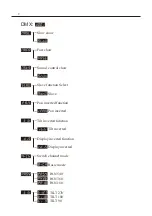 Предварительный просмотр 10 страницы involight LEDMH60S User Manual