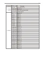 Preview for 7 page of involight LEDMH90S User Manual