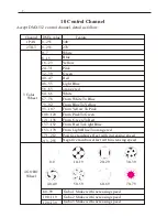 Preview for 8 page of involight LEDMH90S User Manual