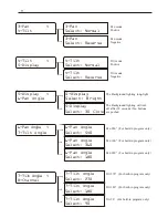 Preview for 12 page of involight LEDMH90S User Manual