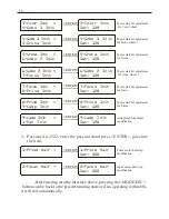 Preview for 14 page of involight LEDMH90S User Manual