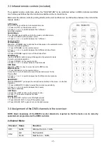 Предварительный просмотр 24 страницы involight LEDPAR SlimPAR1266 User Manual