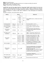 Предварительный просмотр 37 страницы involight LEDPAR SlimPAR1266 User Manual