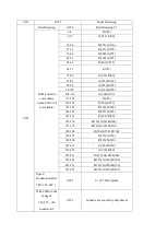 Предварительный просмотр 4 страницы involight LEDPAR170 User Manual