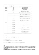 Предварительный просмотр 5 страницы involight LEDPAR170 User Manual