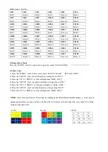 Preview for 5 page of involight MATRIX4415 User Manual