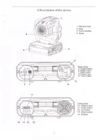 Preview for 5 page of involight MH 250W User Manual