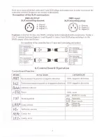 Preview for 9 page of involight MH 250W User Manual