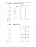 Preview for 11 page of involight MH 250W User Manual