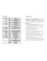 Preview for 3 page of involight MH MATRIX25 User Manual