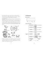 Preview for 6 page of involight MH MATRIX25 User Manual