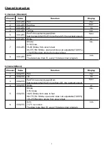 Preview for 9 page of involight MINIBEAM30 User Manual