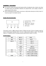 Preview for 3 page of involight Moving Bar 1808 User Manual