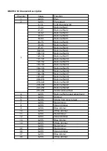 Preview for 4 page of involight Moving Bar 1808 User Manual