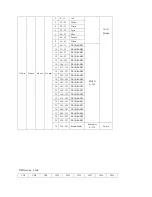 Preview for 3 page of involight OB320 User Manual