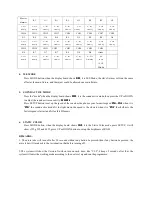 Preview for 4 page of involight OB320 User Manual