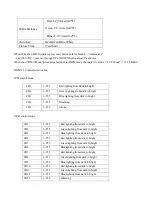 Preview for 3 page of involight QUADBAR1631 User Manual