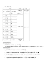 Preview for 4 page of involight RX300HP User Manual