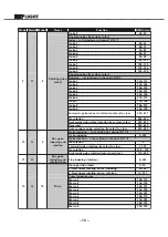 Предварительный просмотр 18 страницы involight Trinity Plus User Manual