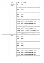 Предварительный просмотр 13 страницы involight TRINITY200LED V.2 User Manual