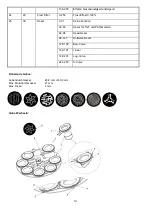 Предварительный просмотр 15 страницы involight TRINITY200LED V.2 User Manual