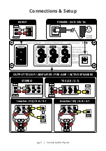 Preview for 6 page of Involve Audio Surround Master V2 User Manual