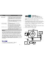 Preview for 1 page of invotel USB 240M User Manual