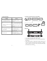 Предварительный просмотр 3 страницы Invotone WM-220H User Manual