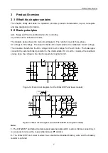 Предварительный просмотр 11 страницы INVT 004G/5R5P-4 Operation Manual