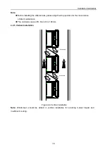 Предварительный просмотр 20 страницы INVT 004G/5R5P-4 Operation Manual