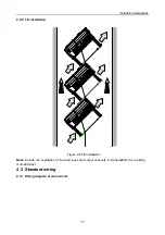 Предварительный просмотр 21 страницы INVT 004G/5R5P-4 Operation Manual