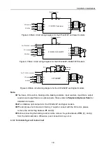 Предварительный просмотр 22 страницы INVT 004G/5R5P-4 Operation Manual