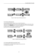 Предварительный просмотр 35 страницы INVT 004G/5R5P-4 Operation Manual