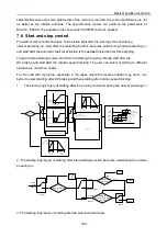 Предварительный просмотр 108 страницы INVT 004G/5R5P-4 Operation Manual