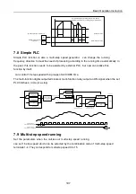 Предварительный просмотр 111 страницы INVT 004G/5R5P-4 Operation Manual