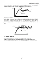 Предварительный просмотр 114 страницы INVT 004G/5R5P-4 Operation Manual