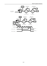 Предварительный просмотр 115 страницы INVT 004G/5R5P-4 Operation Manual