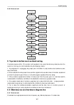 Предварительный просмотр 125 страницы INVT 004G/5R5P-4 Operation Manual