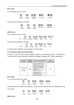 Предварительный просмотр 149 страницы INVT 004G/5R5P-4 Operation Manual