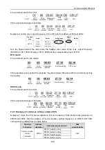 Предварительный просмотр 150 страницы INVT 004G/5R5P-4 Operation Manual