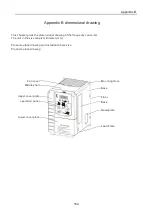 Предварительный просмотр 158 страницы INVT 004G/5R5P-4 Operation Manual