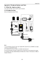 Предварительный просмотр 163 страницы INVT 004G/5R5P-4 Operation Manual