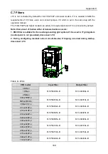 Предварительный просмотр 173 страницы INVT 004G/5R5P-4 Operation Manual