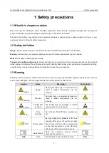 Preview for 9 page of INVT 11020-00136 Operation Manual