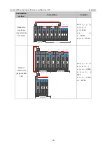 Preview for 27 page of INVT 11020-00136 Operation Manual