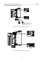 Preview for 38 page of INVT 11020-00136 Operation Manual