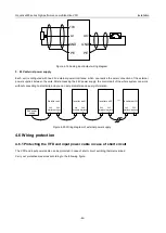 Preview for 50 page of INVT 11020-00136 Operation Manual