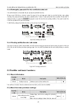 Preview for 55 page of INVT 11020-00136 Operation Manual