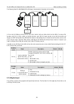 Preview for 60 page of INVT 11020-00136 Operation Manual